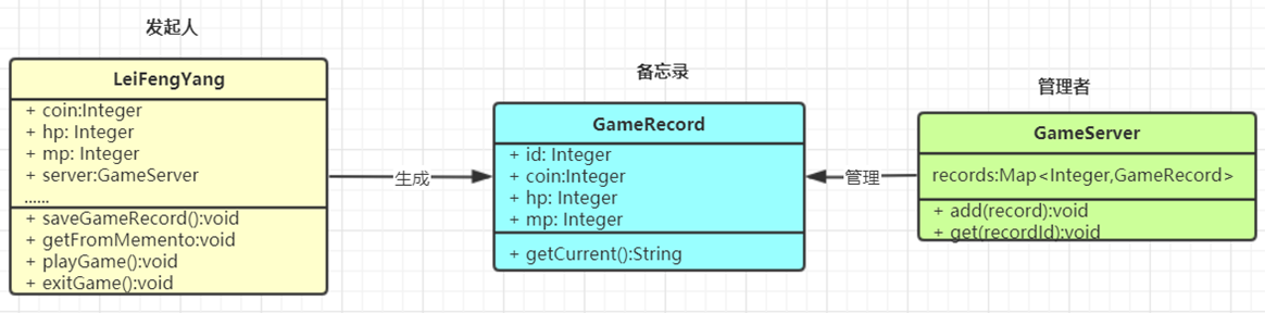 image-20220703231206899