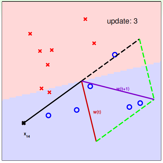 1010007-20190515154507816-770528407.png