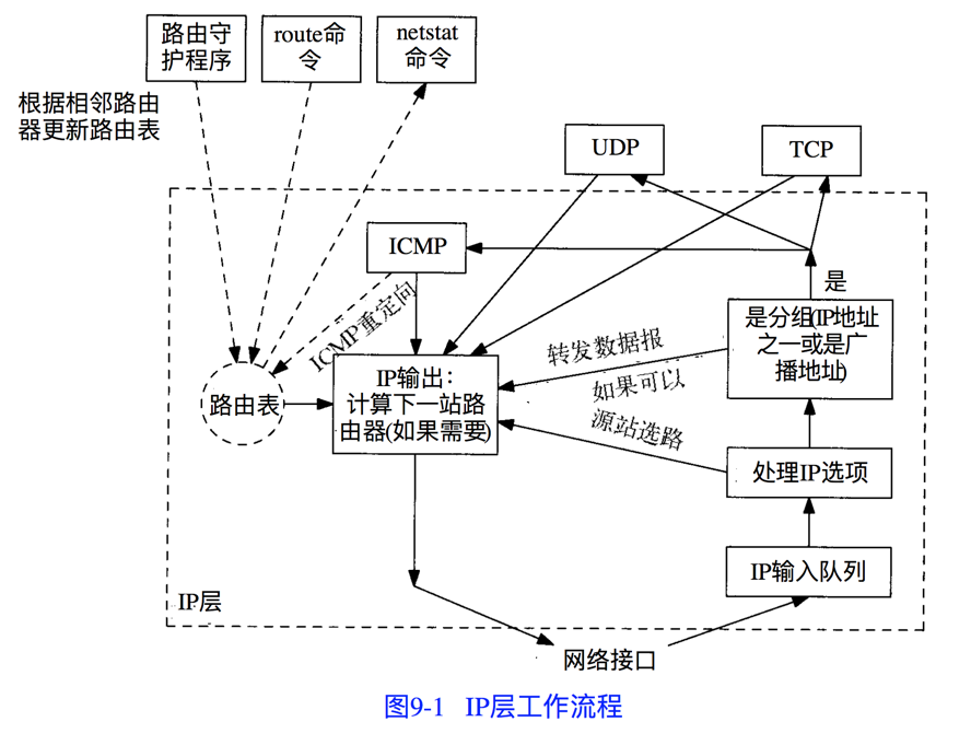 image_1cic9c5mo1qilimt1mbd15es1i2o9.png-155.7kB