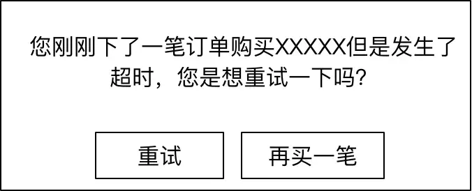 架构成长之路：分布式秒杀系统之如何防止单个用户重复秒杀下单？