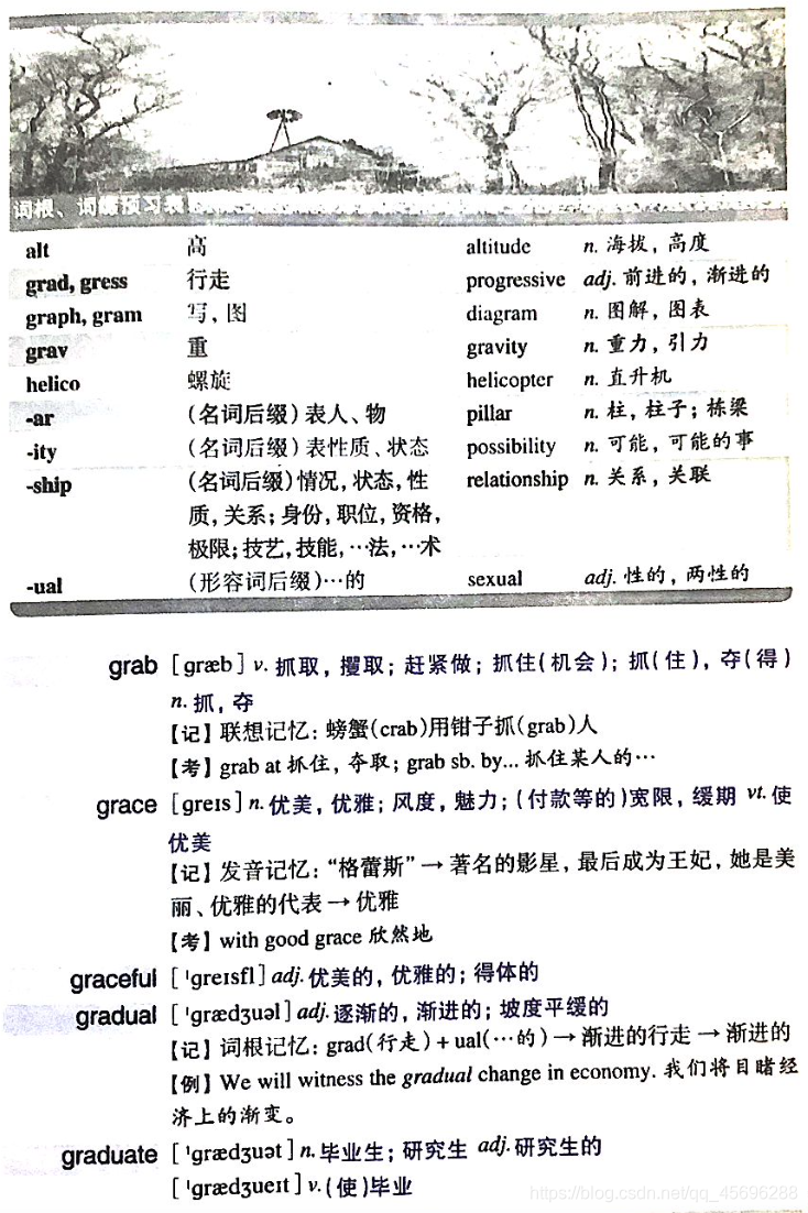 English Word —— Day 16(grab——hence）-CSDN博客