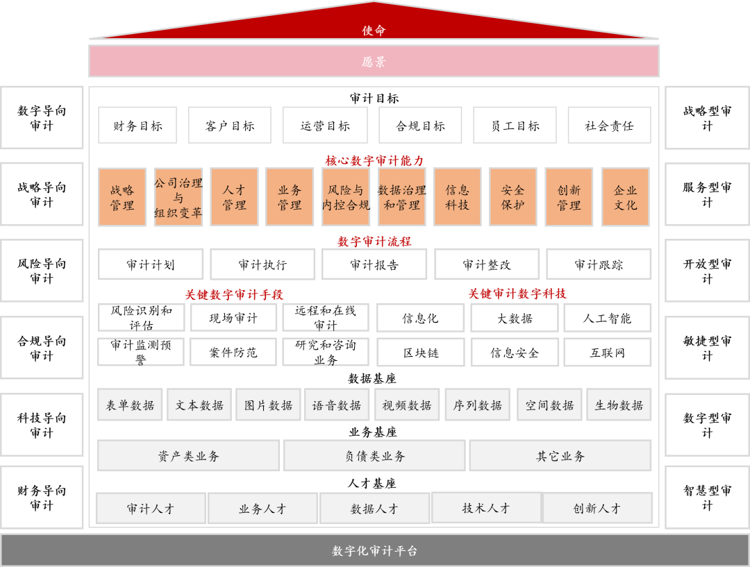 image-20240308222307847