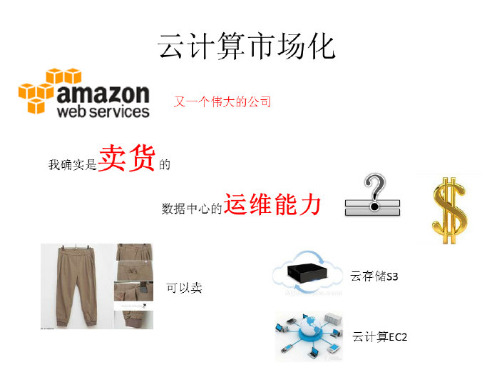 云计算概述 云计算概述
