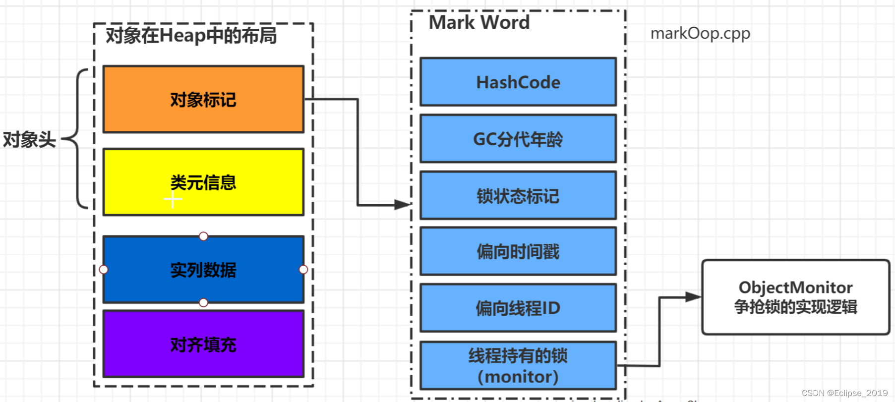 d06c46406baf49b193561bb48725f490.png