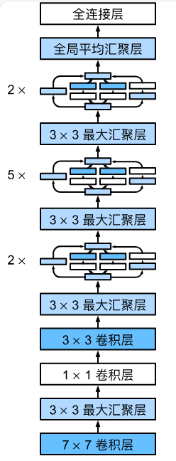image-20240313093102246