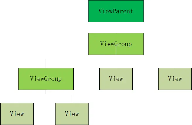 9125154-89ecb097efc1246b.png