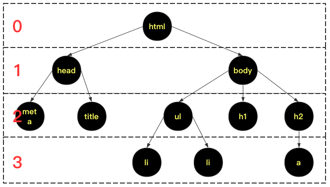 image-20210423182307745