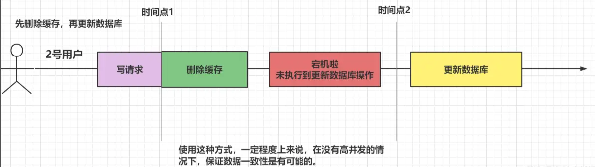 image-20230327213125487