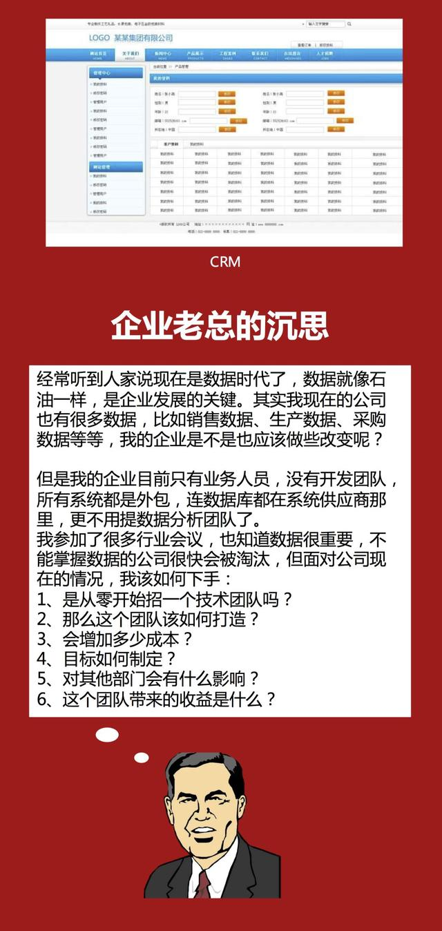 老板让我搞数字化转型？成功之后，我整理了这套超全的方法论