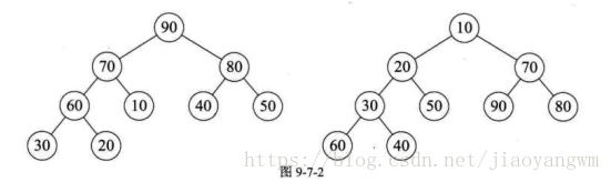 这里写图片描述