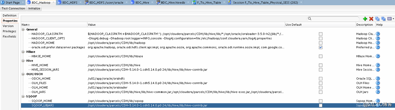 Configuring Oracle Data Integrator for Cloudera