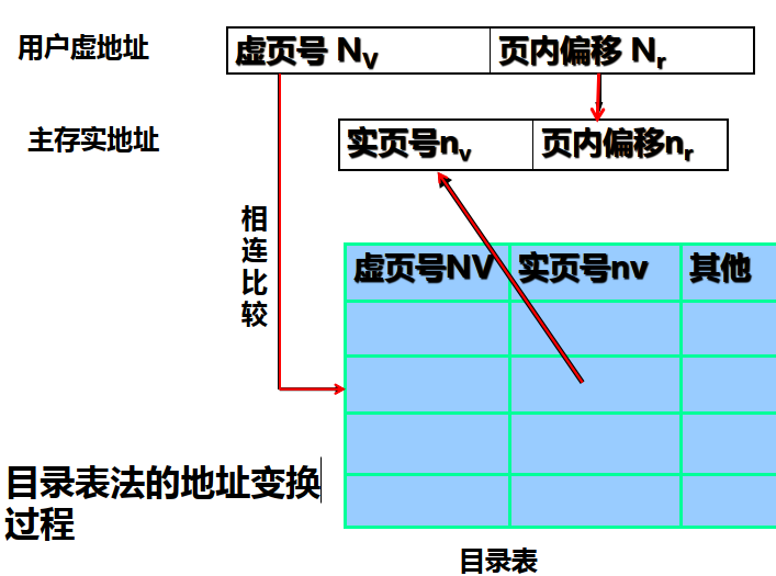 image-20200426134939577