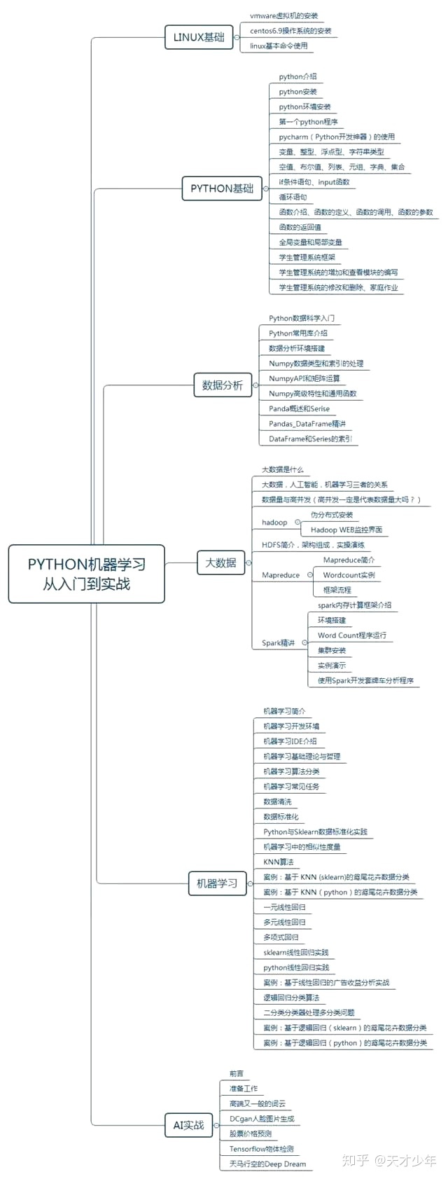 3ca51a6ff8488cc584d65be4db6e310c.png