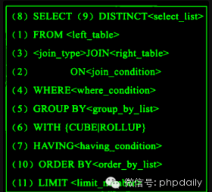 image-20220304150035987