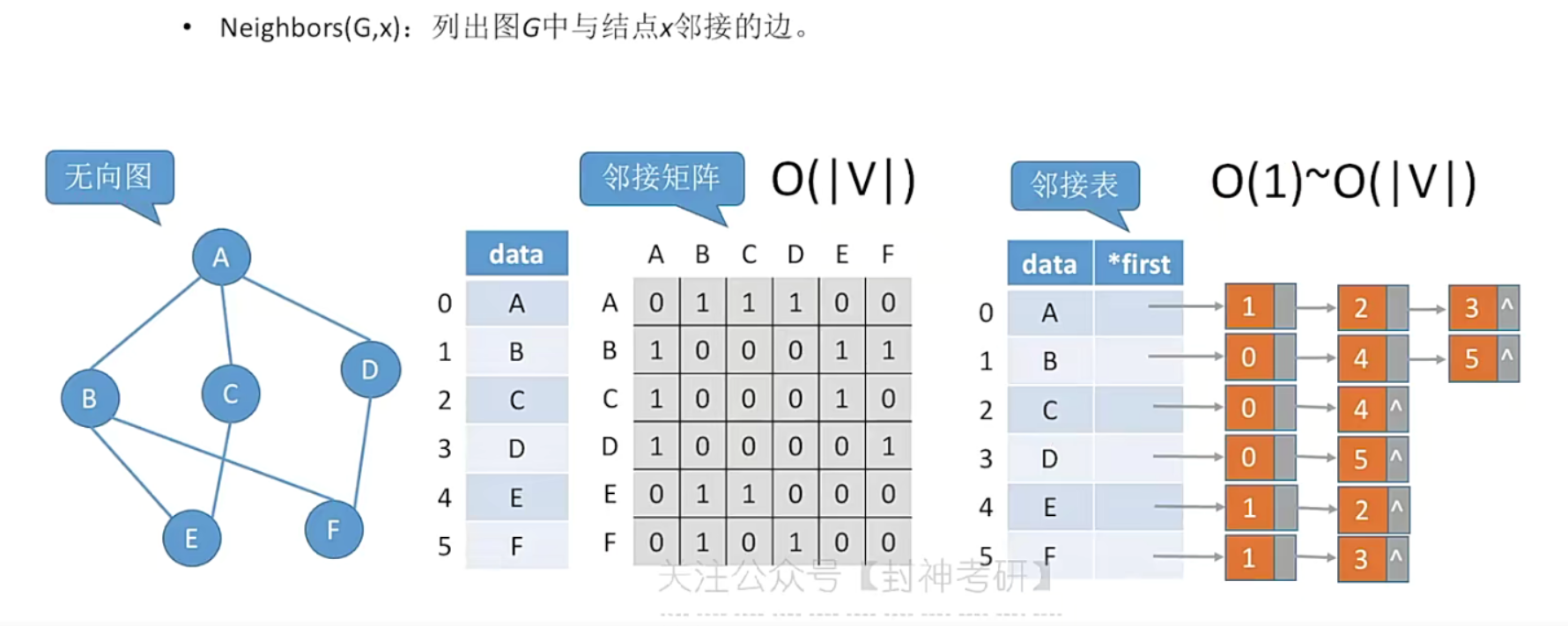 image-20221116020510051