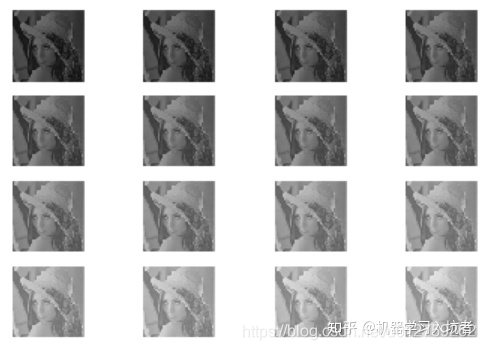 Ycbcr Python RGB与YCBCR颜色空间转换及python实现_python把图片变成ycr格式提取y分量-CSDN博客