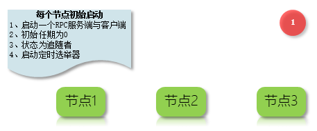 84976-20180721181638754-1463322980.png