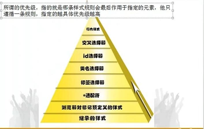 请输入图片描述