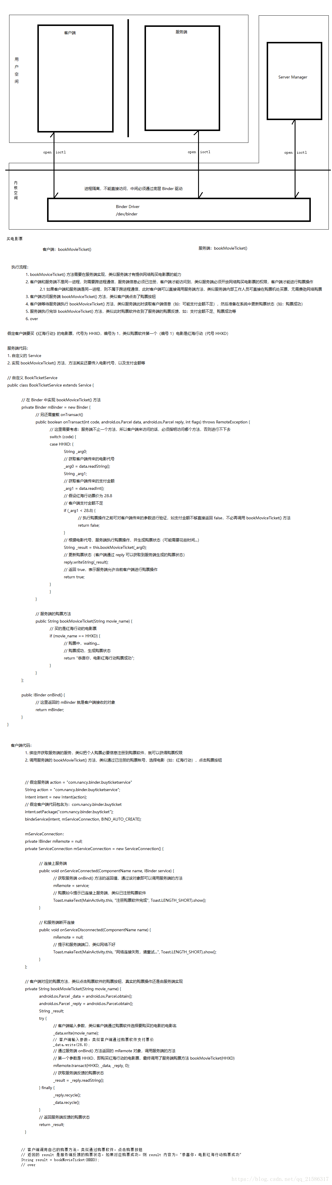 买电影票理解 Binder 客户端服务端调用流程