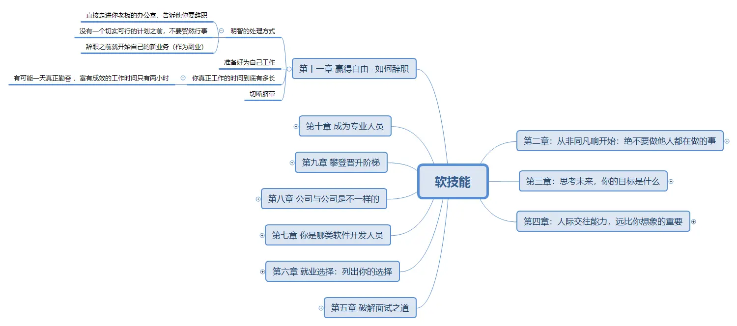 《软技能》第十一章.png