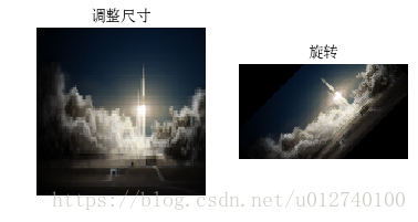 这里写图片描述