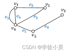 习题5.9