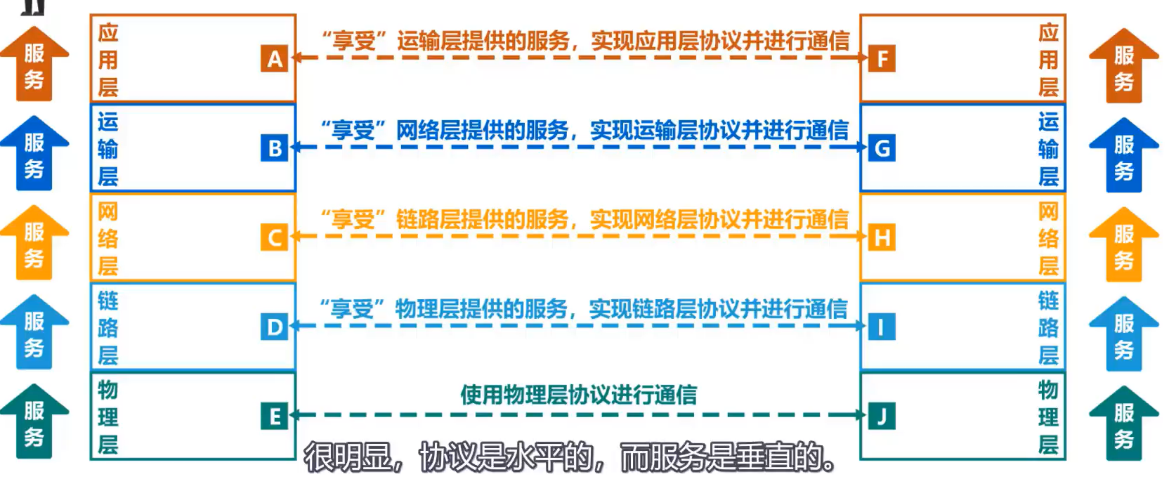 image-20220228180557628