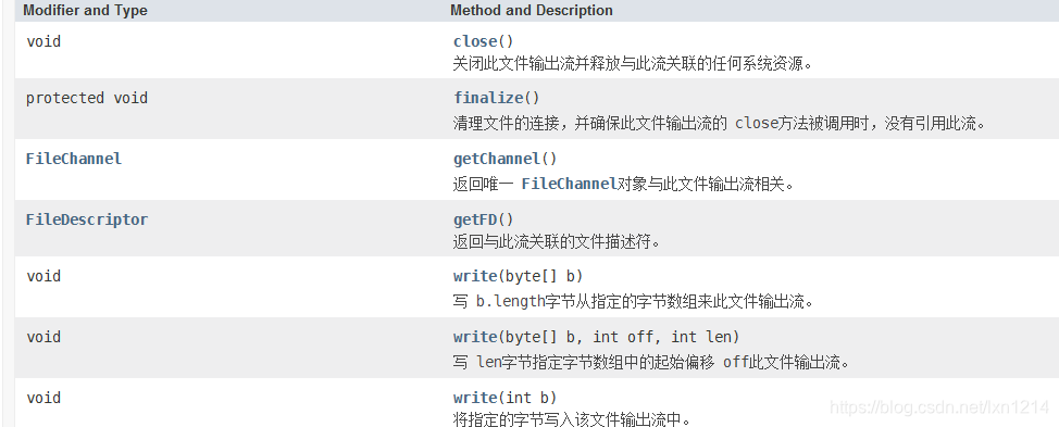 在这里插入图片描述