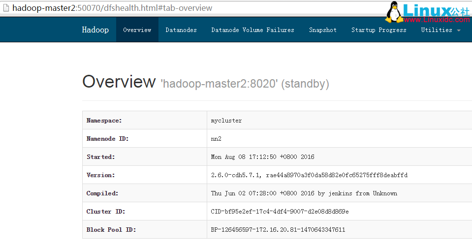 Hadoop 2.0 HA高可用集群配置详解 www.linuxidc.com