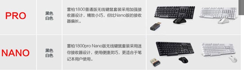 其中的键盘我用着最习惯,经典啊