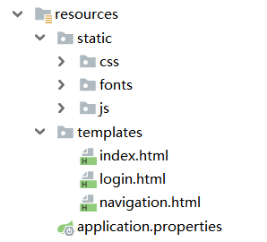 [外链图片转存失败,源站可能有防盗链机制,建议将图片保存下来直接上传(img-NiEfqRop-1586388222964)(G:\Program Files (x86)]\Typora\localhost\springboot\response_页面)