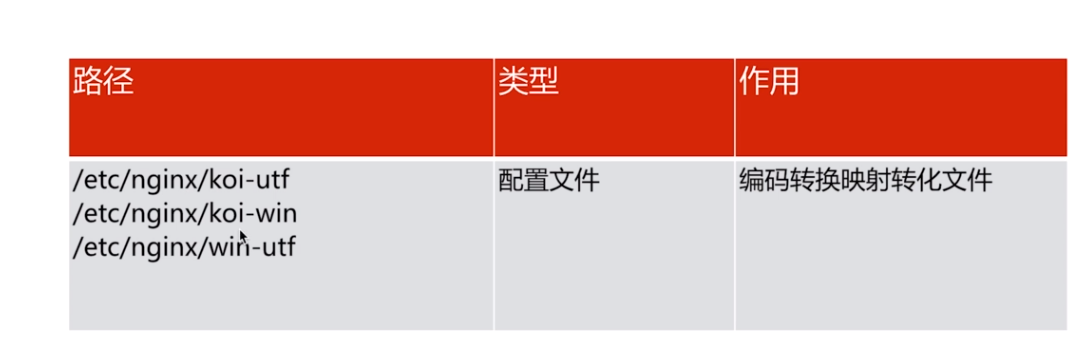 1347866-20190120152010034-1095794859.png