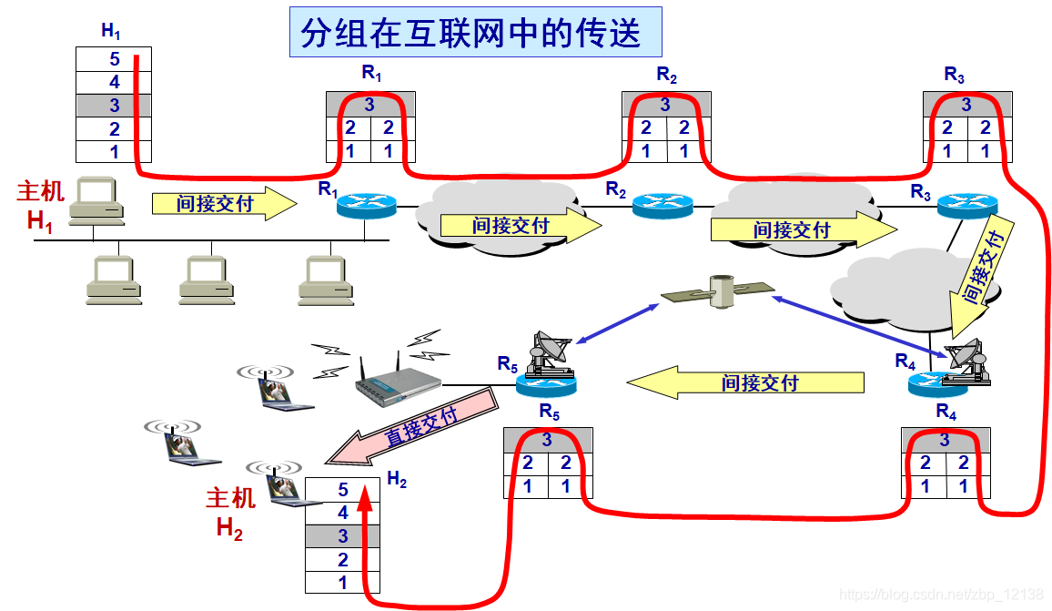 在这里插入图片描述 https://i-blog.csdnimg.cn/blog_migrate/5ef16003fb0e8a7388ac372061e21110.png