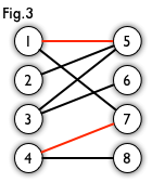 o_BiGraph3.png