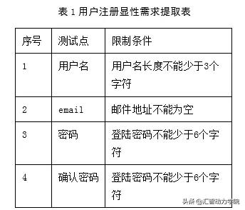 4bf34e744e558fef83a9dd10557d5739.png