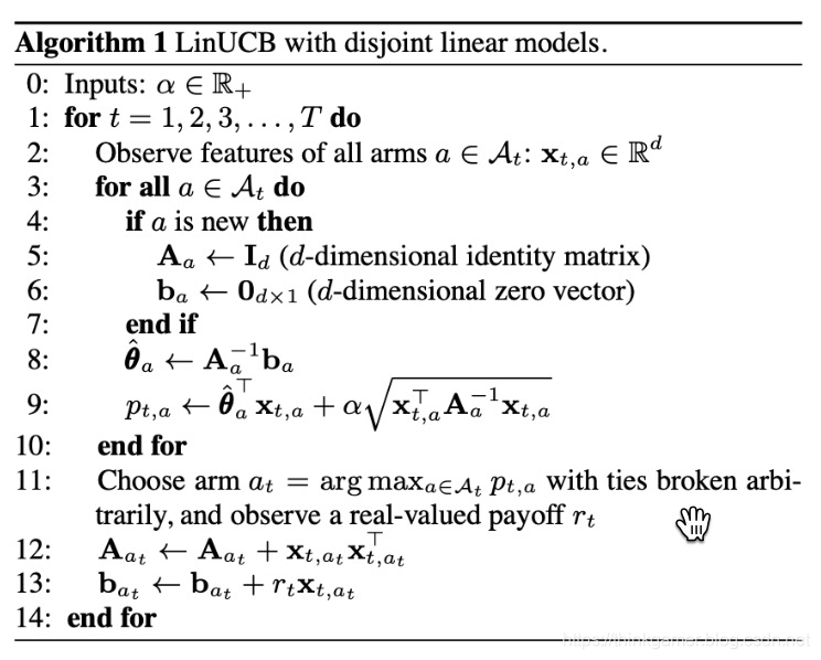 LinUCB的算法流程