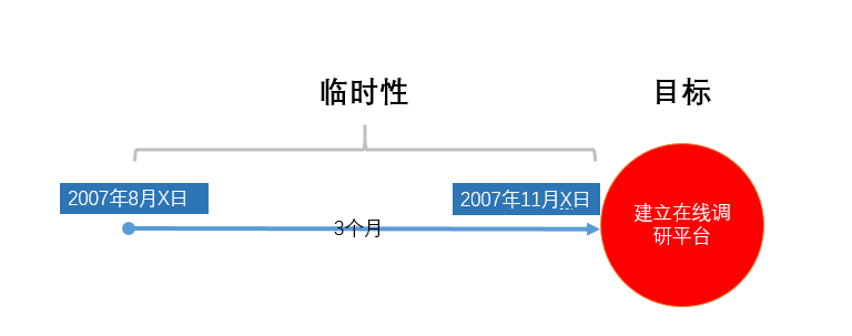 %E9%A1%B9%E7%9B%AE%E7%89%B9%E7%82%B9%E6%A1%88%E4%BE%8B.png