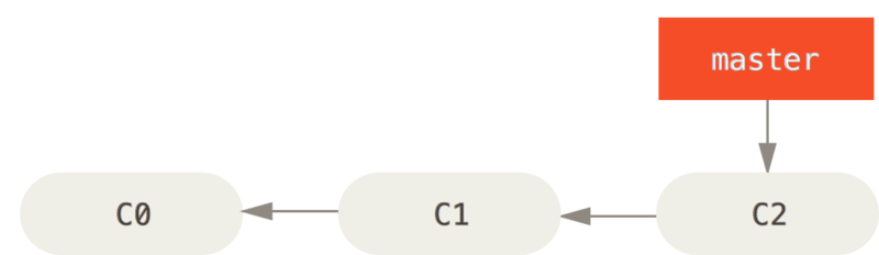 clipboard.png