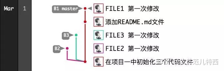 6af2669719a04f5cfaf85fe87801aedb.png