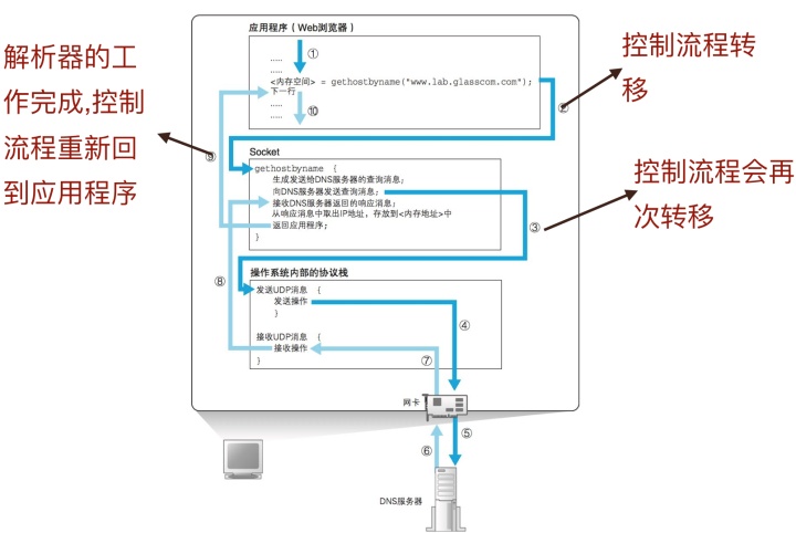 b7e89c0c9ccf71b93e1b39b24522b464.png