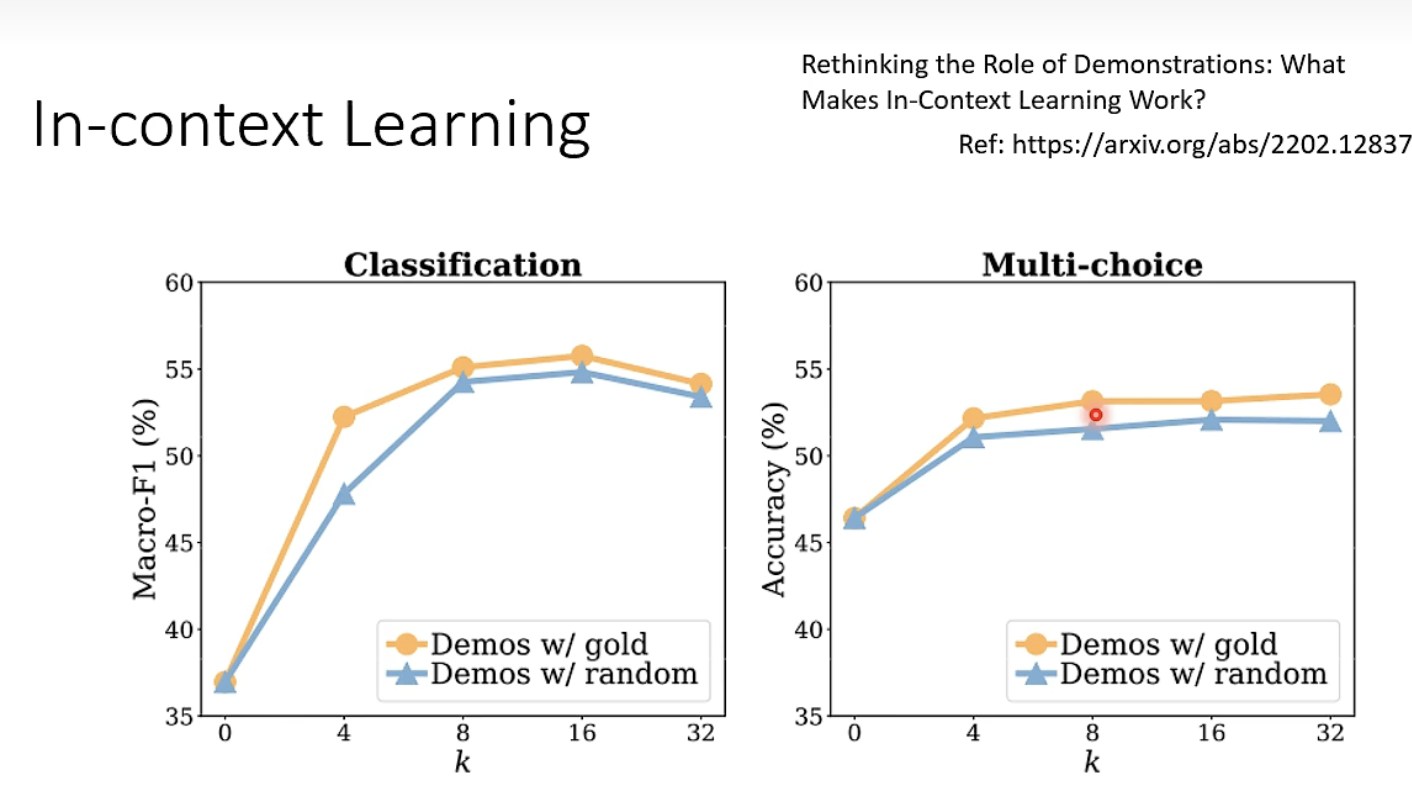 image-20230322114157563