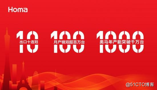 奥马冰箱“百万速度”背后的秘密是什么?