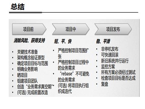 640?wx_fmt=png&tp=webp&wxfrom=5&wx_lazy=