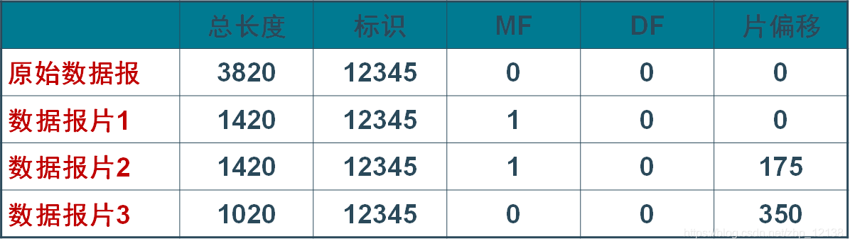 在这里插入图片描述 https://i-blog.csdnimg.cn/blog_migrate/5f1cf71ffd60d4f71f9e8820a56d0074.png