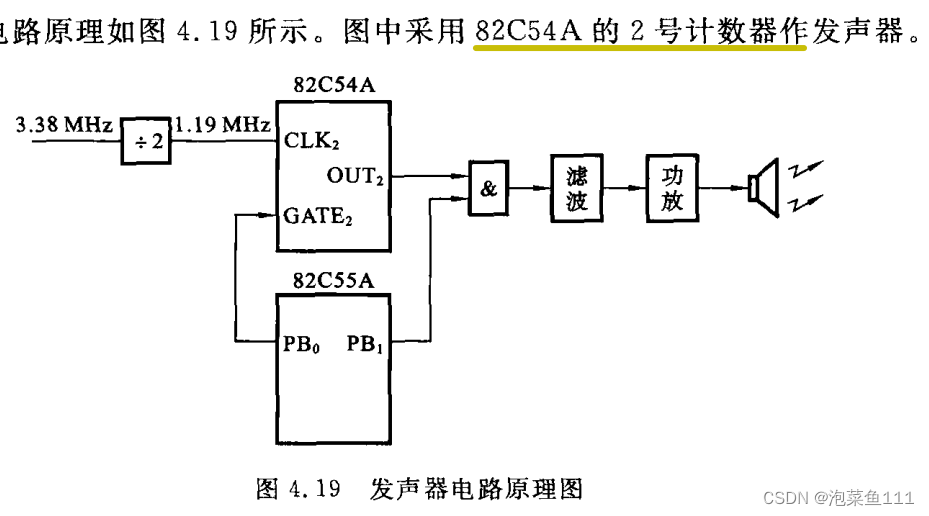 微机原理——定时器8253(8254)学习2应用与设计