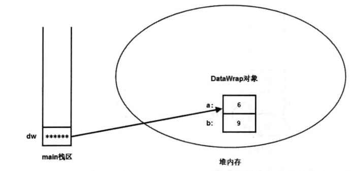 422101-20161109224617795-462494706.png