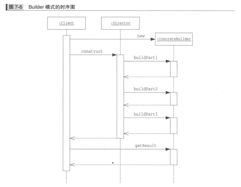 image-20230423103551651