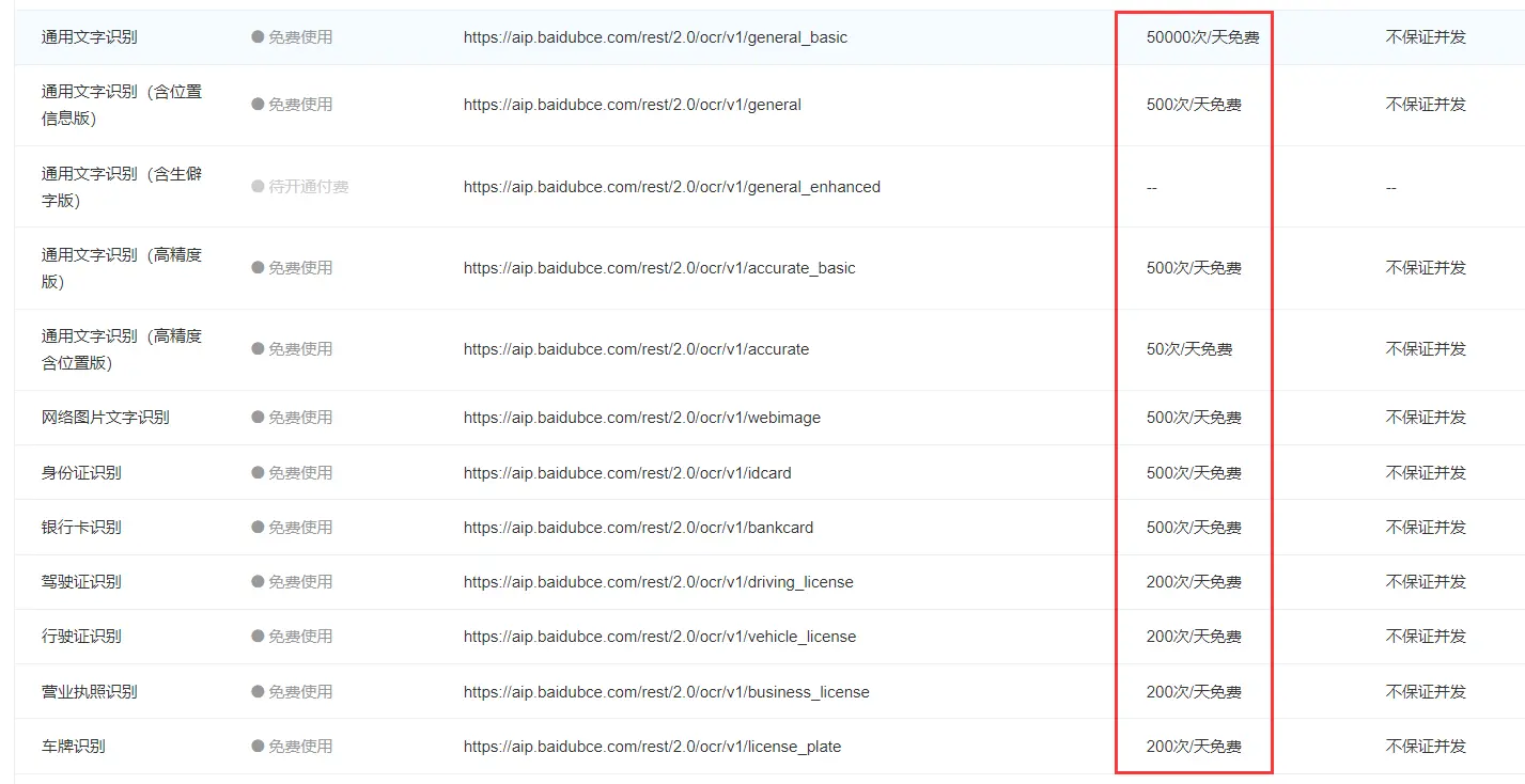 百度AI接口免费调用次数