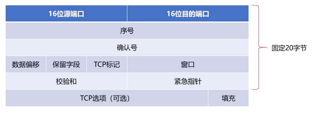45671ec812a23d9484ce926f88aeb928.png