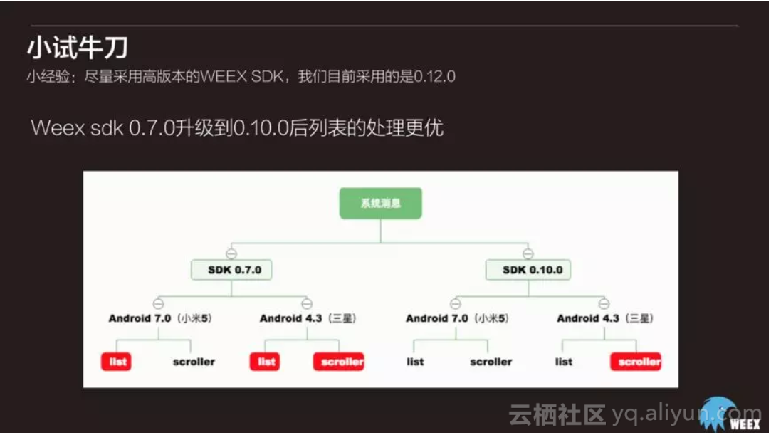 bdd4ff89c0ab58c5490be0e45a44a1dc55db83f0